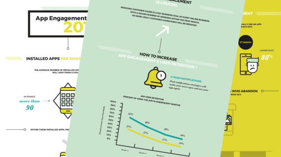 Infographie : les chiffres clés du marché des applications mobiles