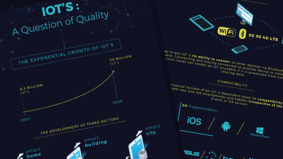 A design plan for abstract data with business chart backgrounds and technology.