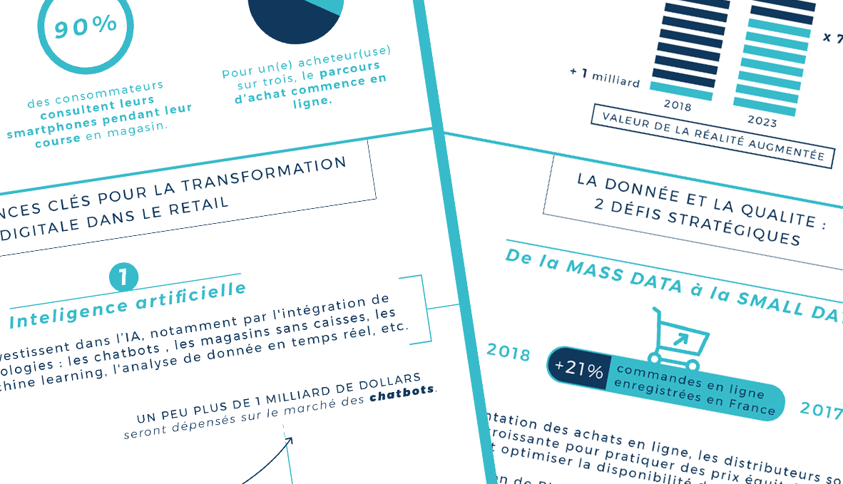 Plan d'affaires de données avec conception de texte et illustration