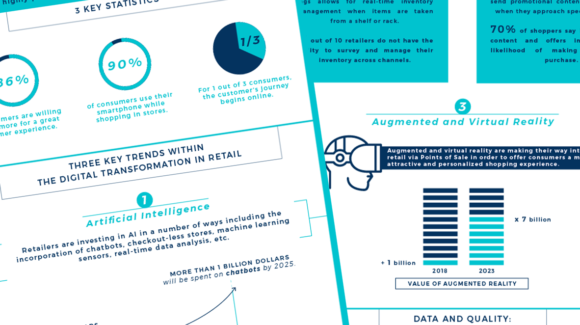 Abstract data chart design illustrating a business plan sign.