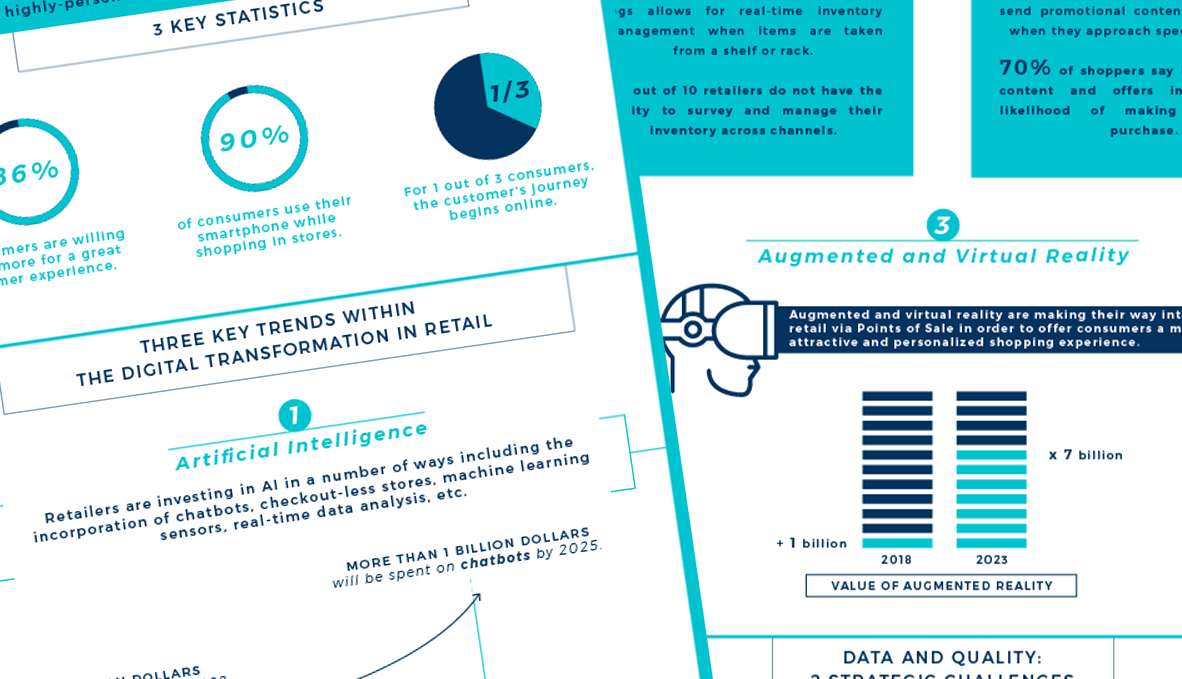 Abstract data chart design illustrating a business plan sign.